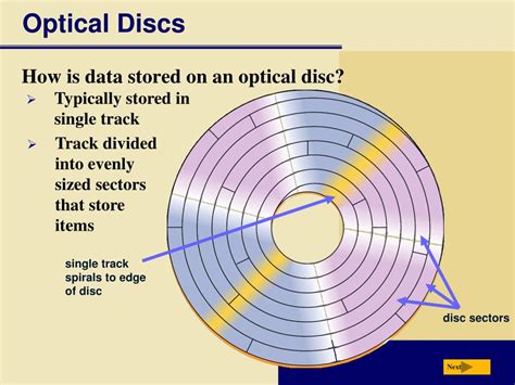 The Curse of Piracy: How Optical Discs Have Contributed to Copyright Infringement
